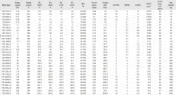 HUALI GROUP YE3-160M1-2