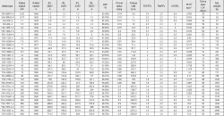 HUALI GROUP YE4-90S-4